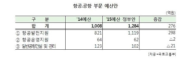 2015-07-13 12;54;47.jpg