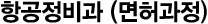항공정비과